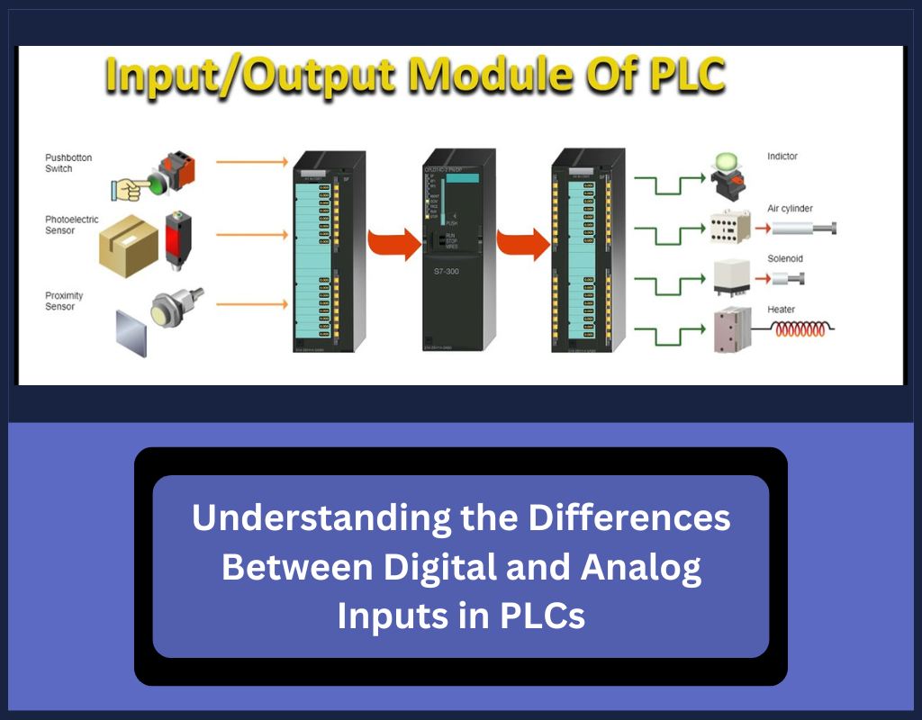 Understanding the Differences Between Digital and Analog Inputs in PLC ...