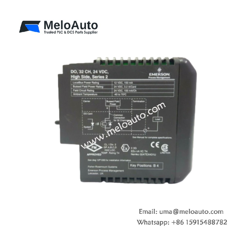 EMERSON KJ3204X1-BK1 SE4002S1T2B6 Discrete Output Card