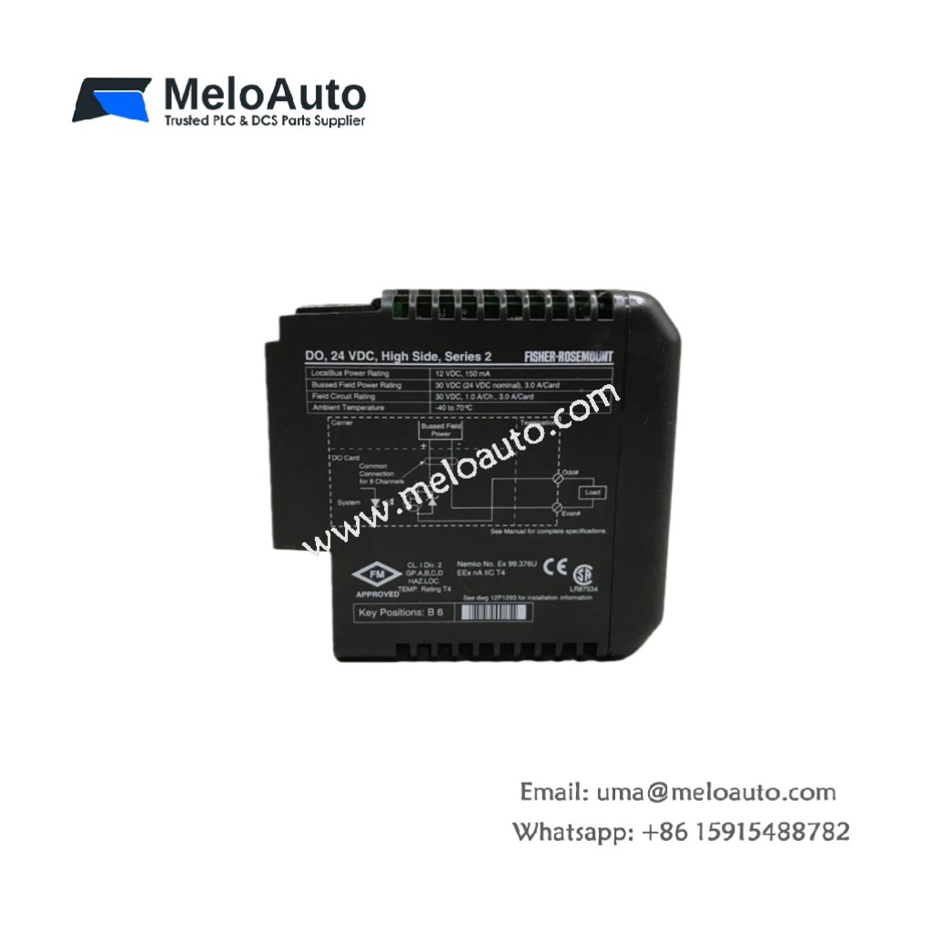 Emerson VE4002S1T2B4 KJ3202X1-BA1 12P2536X042 Industrial Automation Module