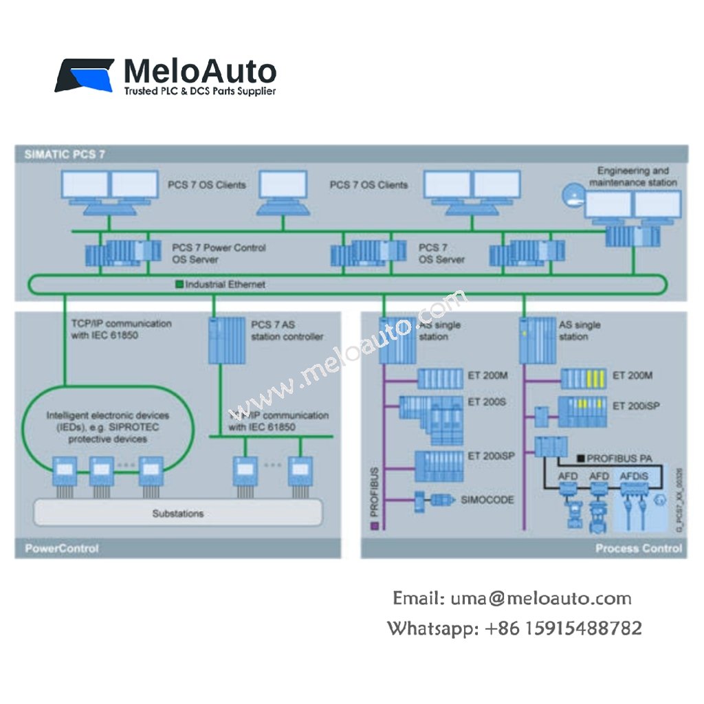 Siemens 6ES7658-7LX08-0YA5 SIMATIC PCS 7 PowerControl OS Software